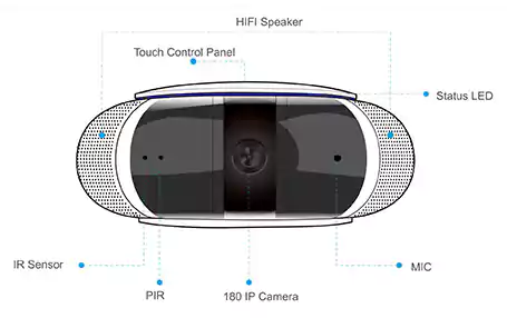 كاميرا مراقبة لاسلكية بلوتوث يس اوريجينال، أسود، OR-CS01