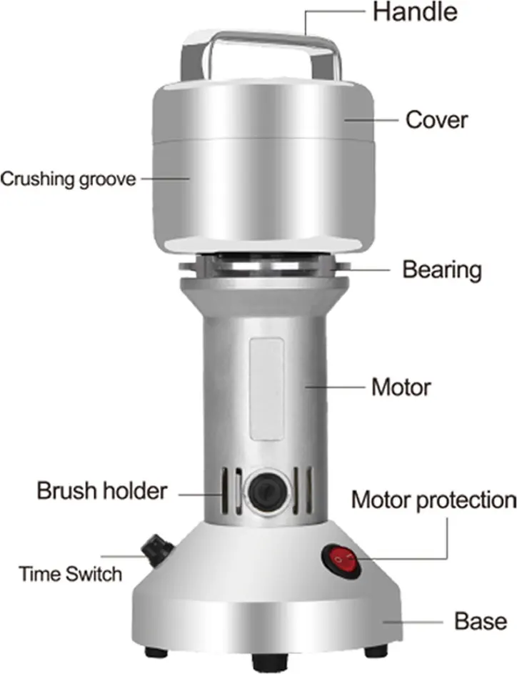 مطحنة بن دي اس بي، 650 وات، 100جرام، KA3025