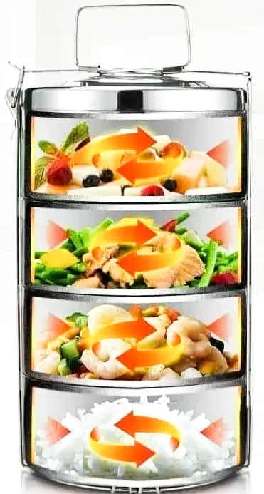 عمود لحفظ الطعام - متعدد الألوان