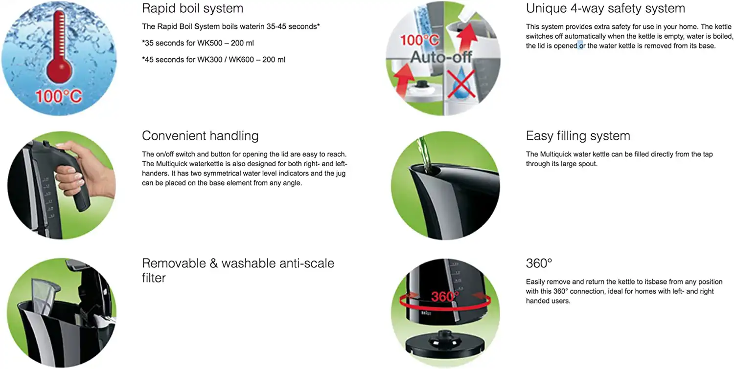 غلاية مياه كهربائية براون مالتي كويك 5 ، 1.7 لتر، 3000 وات، أسود، WK-500
