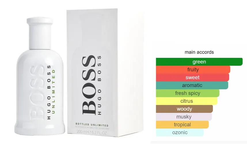 عطر بوتيلد انليمتد من هوجو بوس للرجال او دي تواليت 200 مل