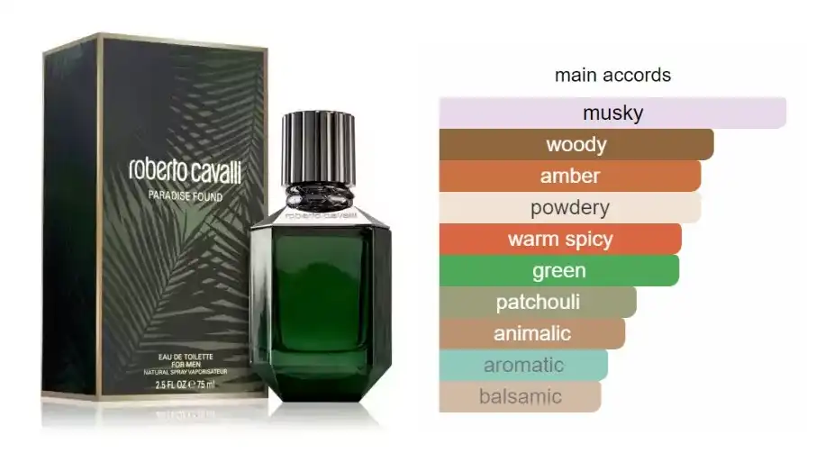 عطر براديس فاوند من روبيرتو كفالي للرجال او دي تواليت 75 مل