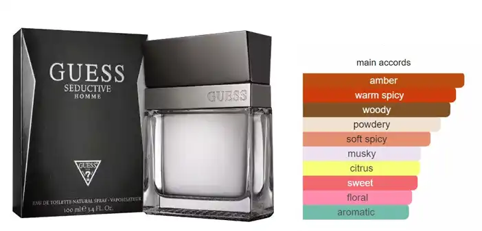 عطر سيداكتيف هوم من جييس للرجال او دي تواليت 100 مل