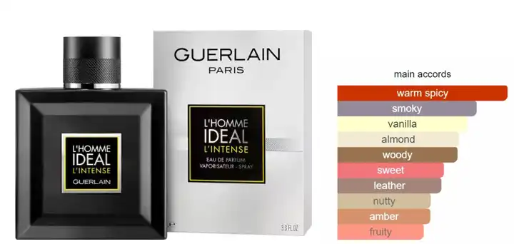 عطر ايديل انتنس من جيرلاين للرجال او دي بارفان 100 مل