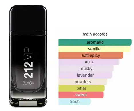 عطر 212 في اي بي بلاك من كارولينا هيريرا للرجال او دى بارفان 200 مل