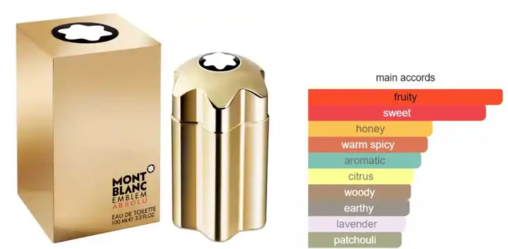 عطر امبليم ابسولو من مونت بلانك للرجال او دو تواليت 100 مل