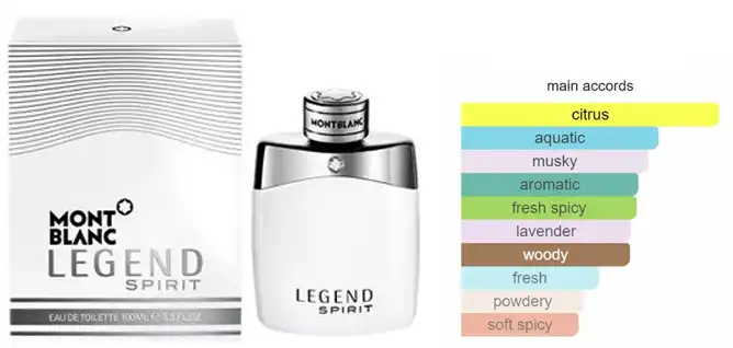 عطر ليجند سبيرت من مونت بلانك  للرجال او دي تواليت 100 مل