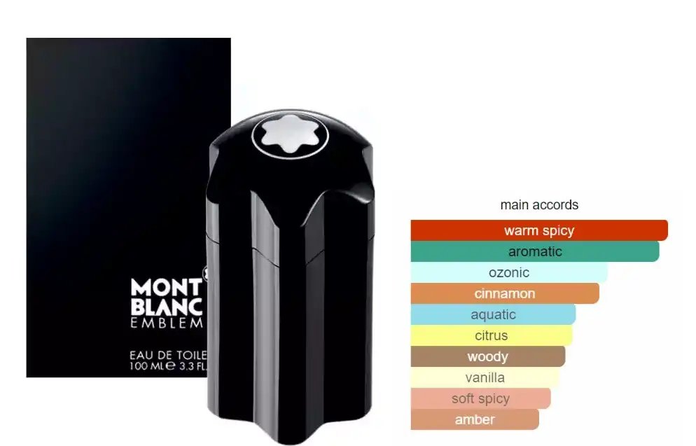 عطر امبليم من مونت بلانك للرجال أو دي تواليت, 100 مل