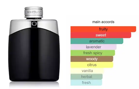 عطر ليجند من مونت بلانك للرجال او دي تواليت 100 مل