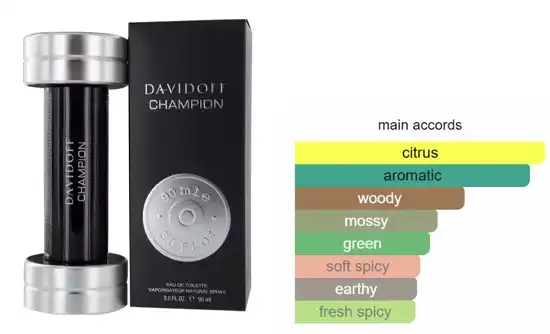 عطر شامبيون من دافيدوف للرجال او دي تواليت 90 مل