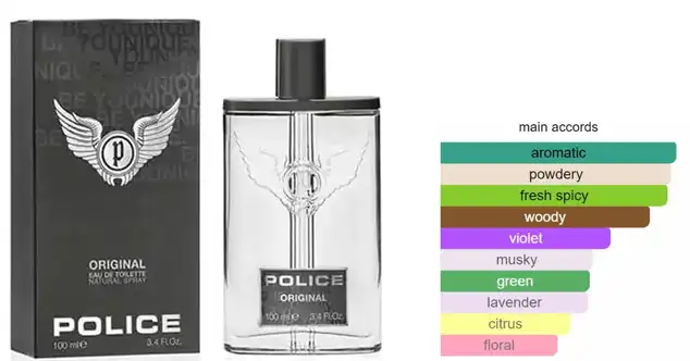 عطر اوريجينال من بوليس للرجال او دي تواليت للرجال 100 مل