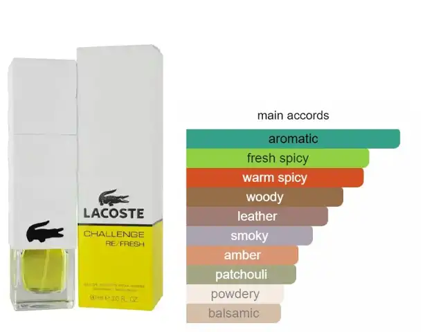 عطر تشالينج ري فريش من لاكوست للرجال او دي تواليت 90 مل