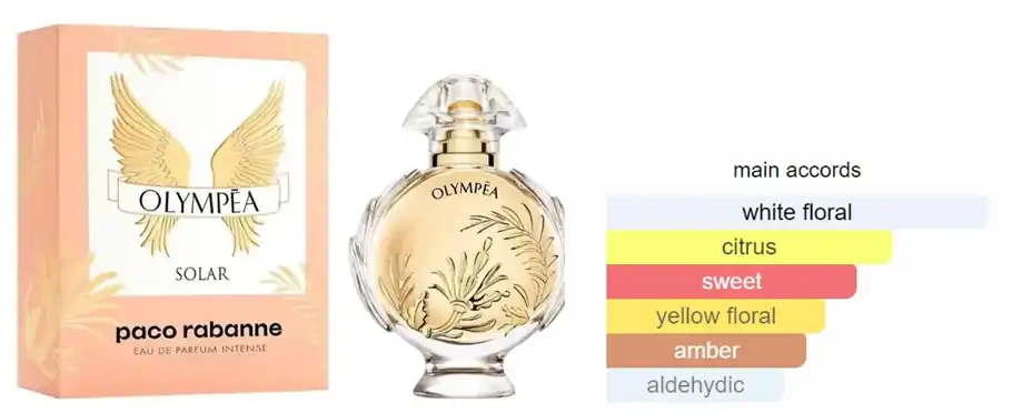 عطر اولمبيا سولار من باكو رابان للرجال او دي برفان 80 مل