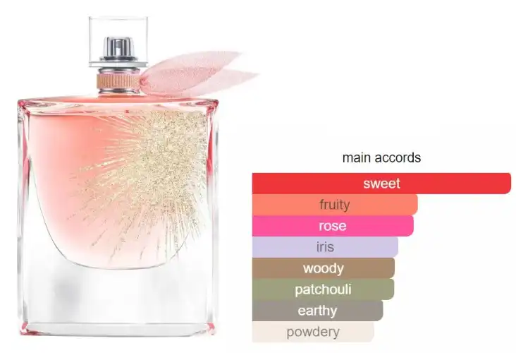 Oui La Vie Est Belle By Lancome For Women  EDP 100ML