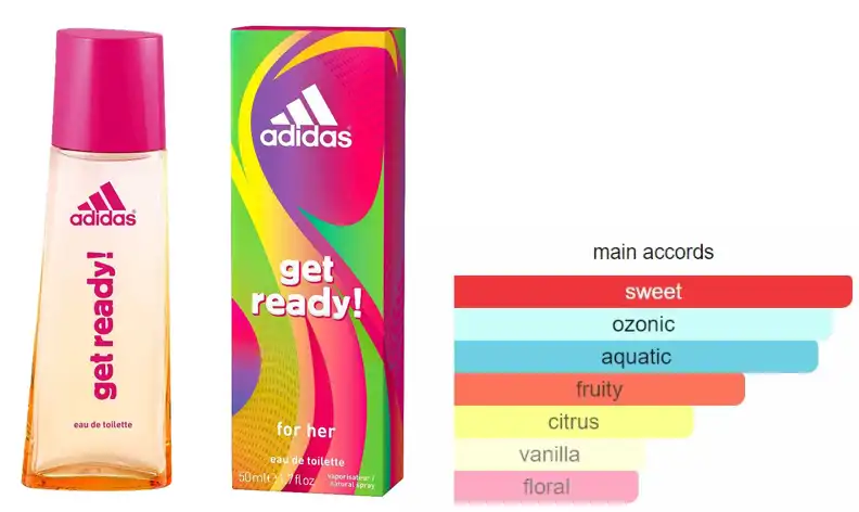 عطر جيت ريدي من اديداس للنساء او دي تواليت 50 مل