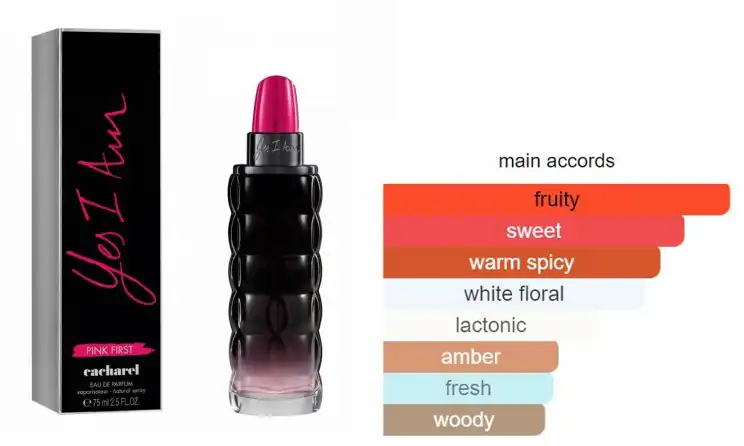 عطر يس ايام بينك فيرست من كاتشاريل للنساء او دي بارفان 75 مل