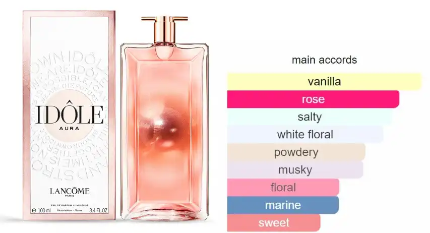 Idole Aura By Lancome For Women EDP 100ML