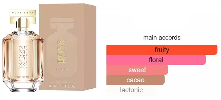 عطر ذا سينت من هوغو بوس للنساء او دي بارفان 100 مل