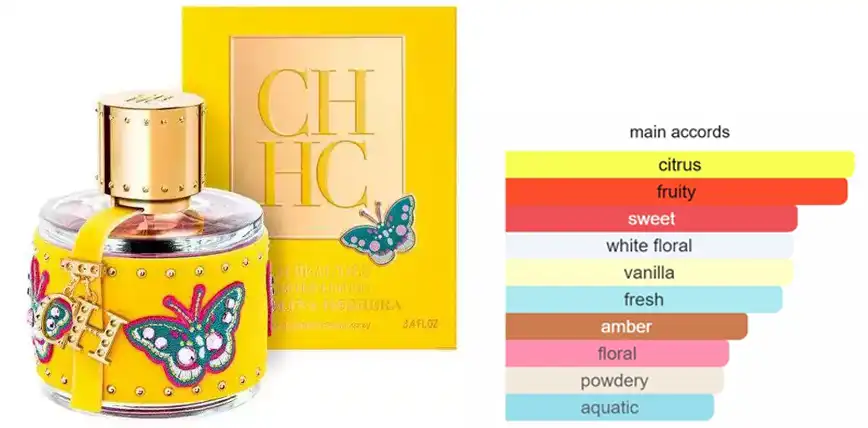 عطر سي اتش بيوتيز من كارولينا هريرا للنساء او دي بارفان 100 مل