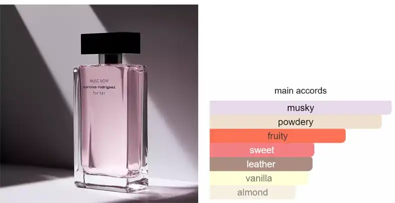 عطر مسك نوار من نارسيسو رودريغيز للنساء أو دي بارفان 100 مل