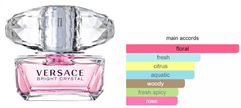 عطر برايت كريستال من فيرزاتشي للنساء او دي تواليت 200 مل