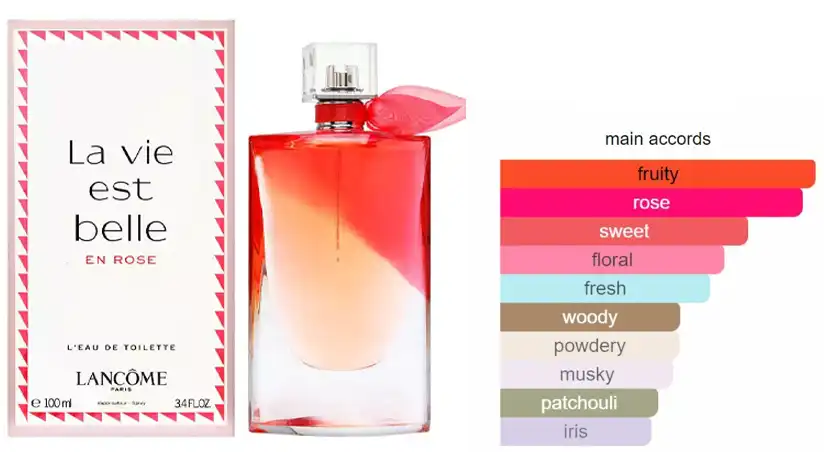 La Vie Est Belle En Rose By Lancome For Women EDT 100ML