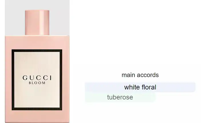 عطر جوتشي بلوم من جوتشي للنساء او دي بارفان 100 مل