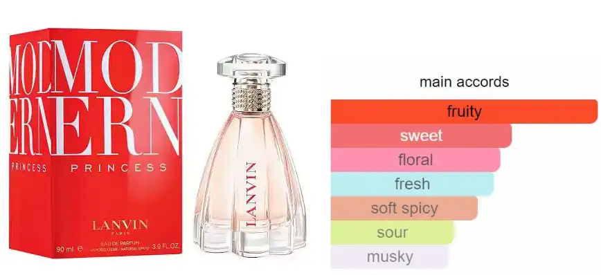 عطر مودرن برنسيس من لانفين للنساء او دي بارفان 90 مل