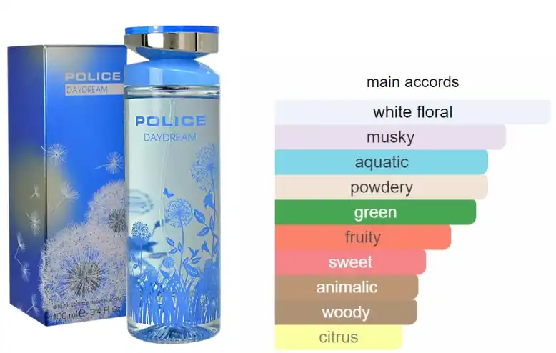 عطر داي دريم من بوليس للنساء او دي تواليت 100 مل