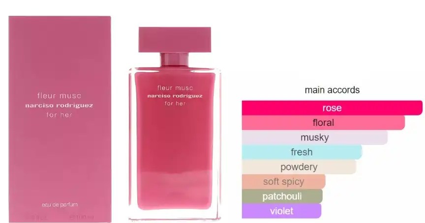 عطر فلور مسك من نارسيسو رودريغيز للنساء او دي بارفان 100 مل