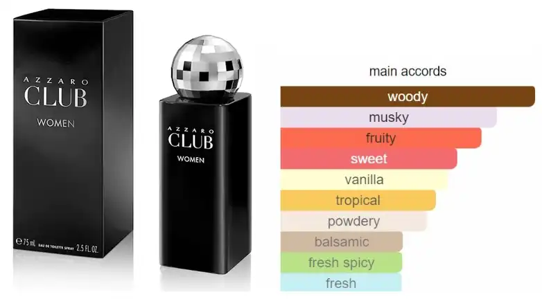 عطر كلوب من ازارو للنساء او دى تواليت 75 مل