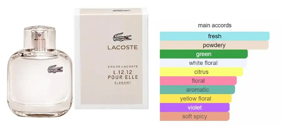 L.12.12  اليجانت من لاكوست للنساء او دى تواليت 90 مل