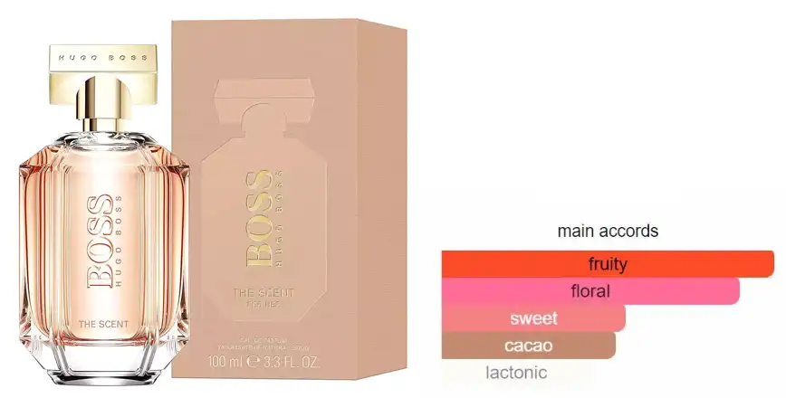 عطر بوس ذا سينت فور هير من هوجو بوس للنساء او دي بارفان 100 مل