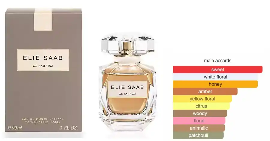 عطر إيلي صعب للنساء او دي بارفان انتينس 90 مل