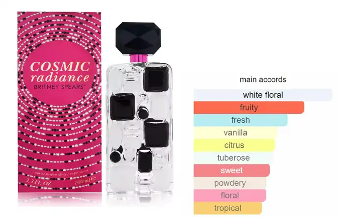 عطر كوزميك راديانس من بريتني سبيرز للنساء او دى بارفان 100 مل