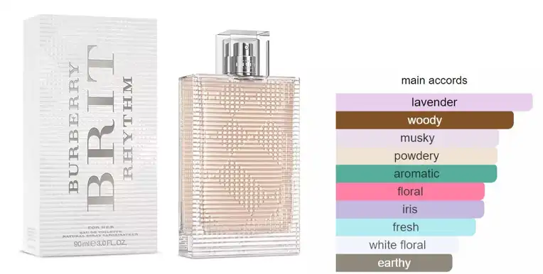 عطر بربري بريت ريذيم فور هير من بربري للنساء او دى تواليت 90 مل