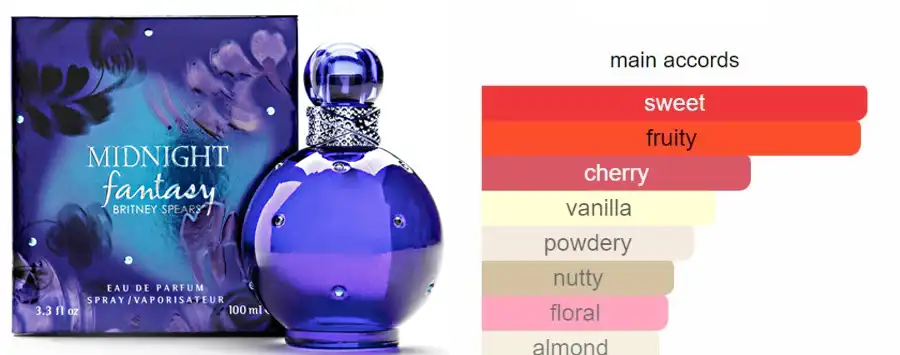 عطر مدنايت فانتازي من بريتني سبيرز للنساء او دي بارفان 100 مل