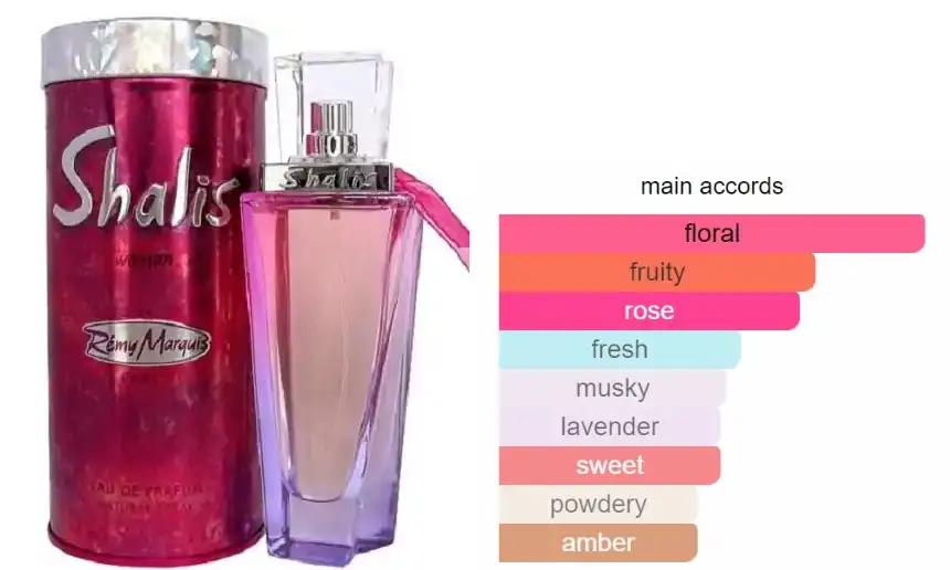 عطر شاليس من ريمي ماركيز للنساء او دى بارفان 100 مل