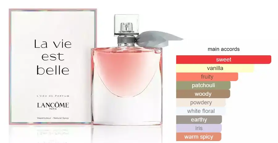 La Vie Est Belle By Lancome For Women EDP 100ML