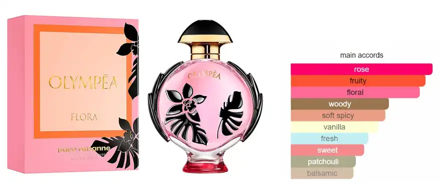 عطر اولمبيا فلورا انتنس من باكو رابان للنساء او دي برفان 80 مل