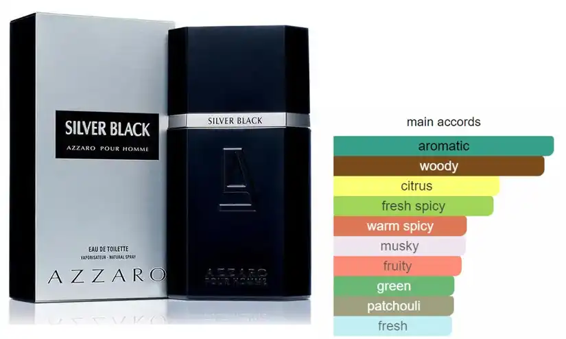 عطر سيلفر بلاك من ازارو للرجال او دي تواليت 100 مل