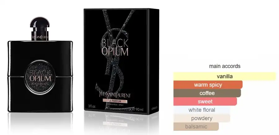 عطر بلاك ابيوم من إيف سان لوران للنساء بارفان 90 مل