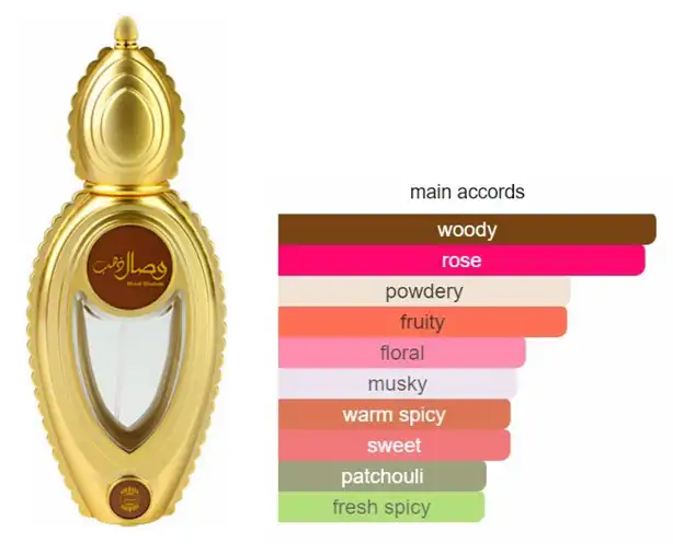 عطر وصال دهب من اجمل للجنسين او دو بارفان 50 مل