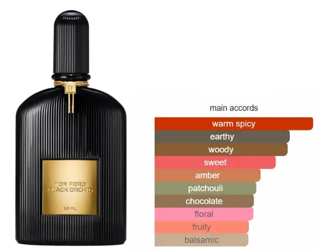 عطر بلاك أوركيد من توم فورد النساء أو دي بارفان 100 مل
