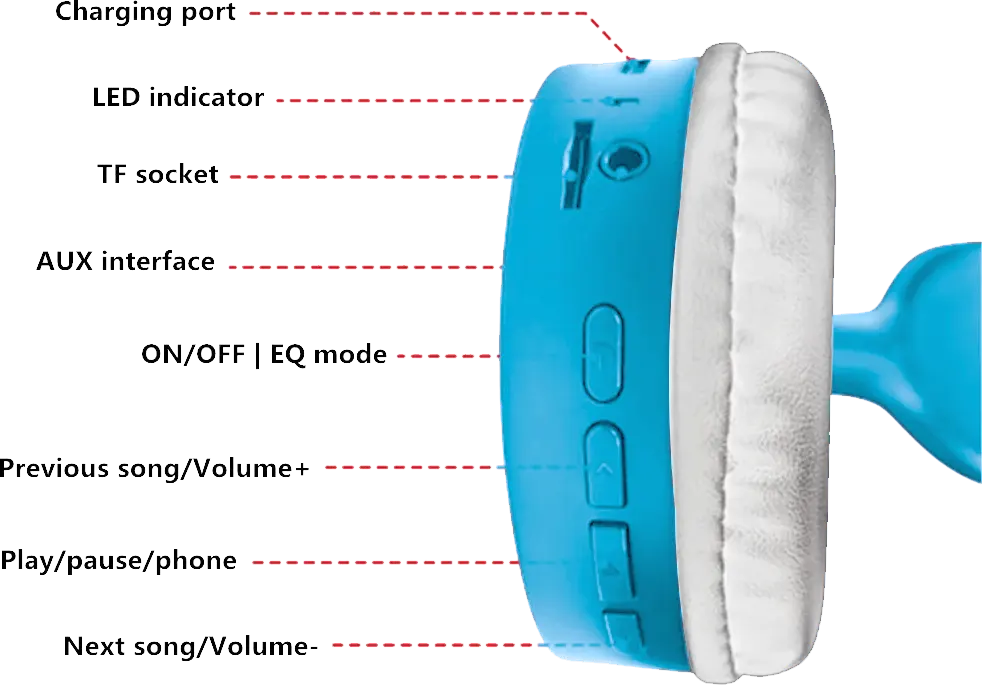 سماعة رأس لاسلكية سودو SD-705، أزرق