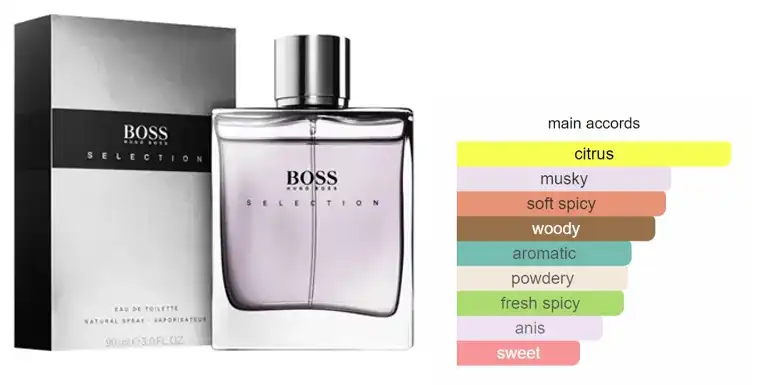 عطر سيليكشن من هوجو بوس للرجال او دي تواليت, 90 مل