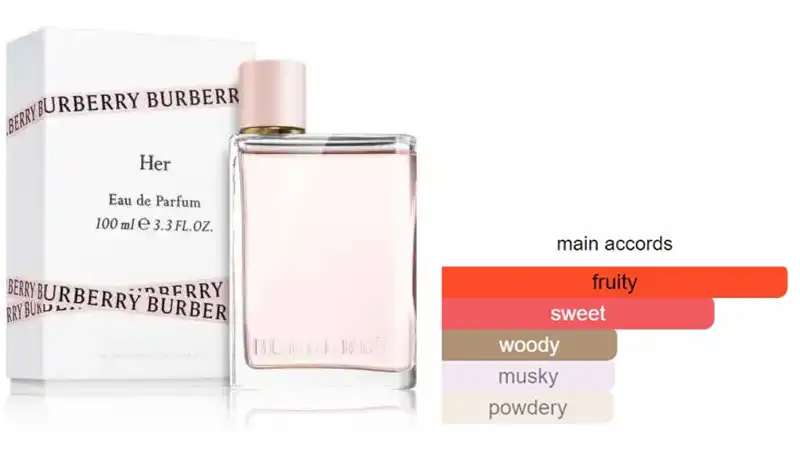 عطر بربري هير  للنساء او دي برفان 100 مل