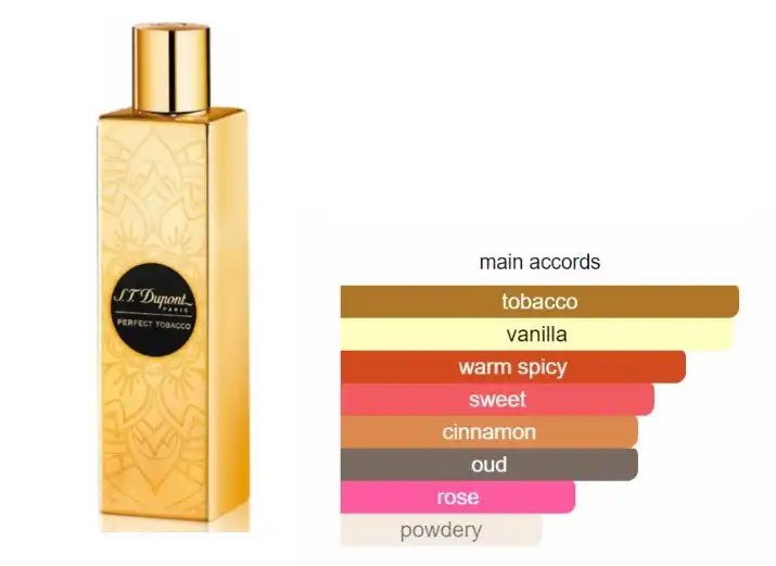 عطر برفكت توباكو من اس تي ديبون للجنسين او دي بارفان 100 مل