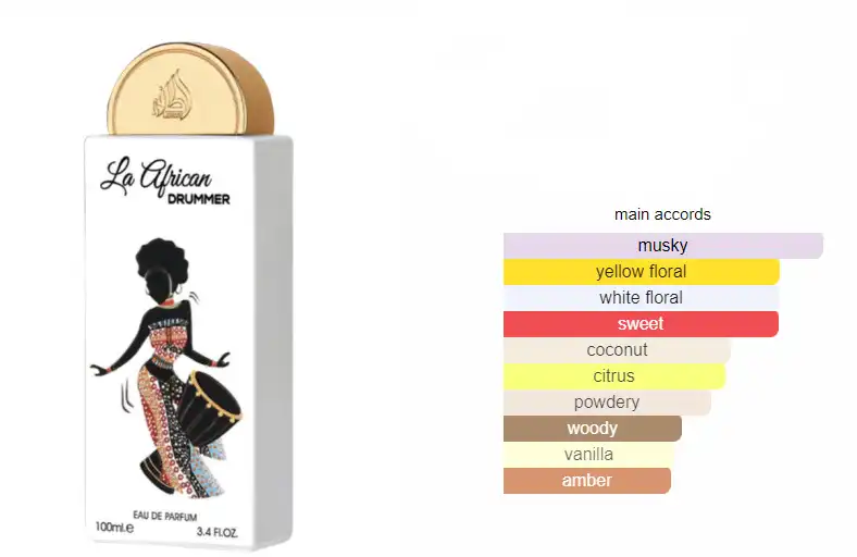 عطر لا أفريكان درامر من لطافة برايد للجنسين او دي بارفان 100 مل