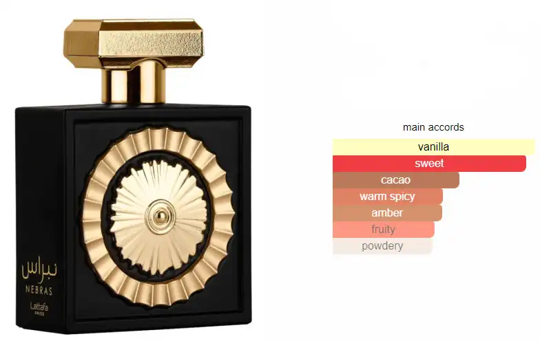 عطر نبراس من لطافة برايد للجنسين او دي بارفان 100 مل